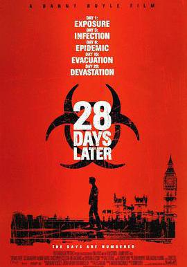 驚變28天 28 Days Later...線上看