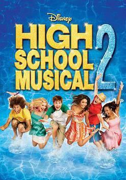 歌舞青春2 High School Musical 2線上看