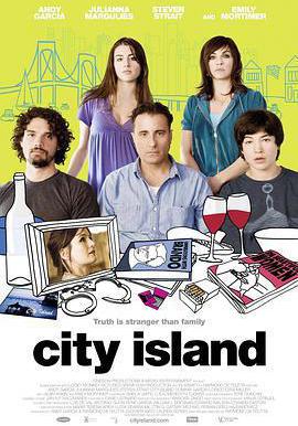 城市島嶼 City Island線上看