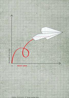 年度推銷員 Rocket Singh: Salesman of the Year線上看