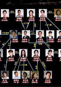 法網羣英線上看