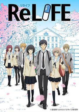 重生計劃 ReLIFE線上看