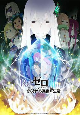 Re：從零開始的異世界生活 第二季 Re:ゼロから始める異世界生活 2nd season線上看