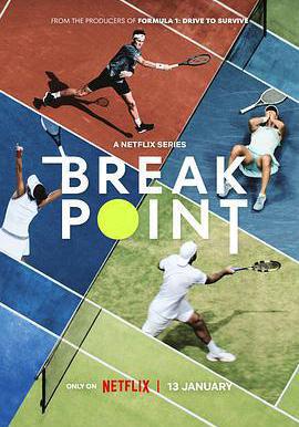 破發點：大滿貫之路 第一季 Break Point Season 1線上看