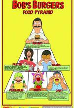 開心漢堡店 第五季 Bob's Burgers Season 5線上看