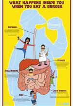 開心漢堡店 第八季 Bob's Burgers Season 8線上看