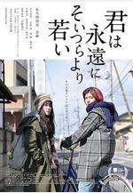 你永遠比那些傢伙年輕 君は永遠にそいつらより若い線上看