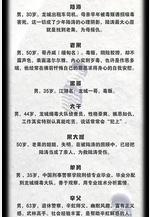 獵魔行動線上看